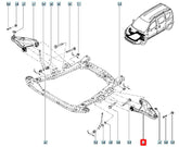 Logan Salıncak Şema